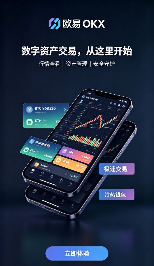 欧交易所APP官方网站资产安全体系
